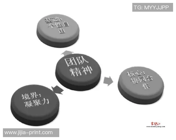 西安网球队的团结与协作精神探讨:如何在比赛中实现团队的最佳表现